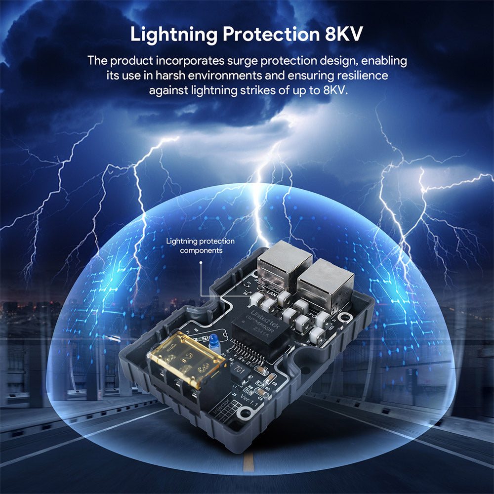 EDUP EP-PW9603 150W GigE PoE injektor pre Starlink