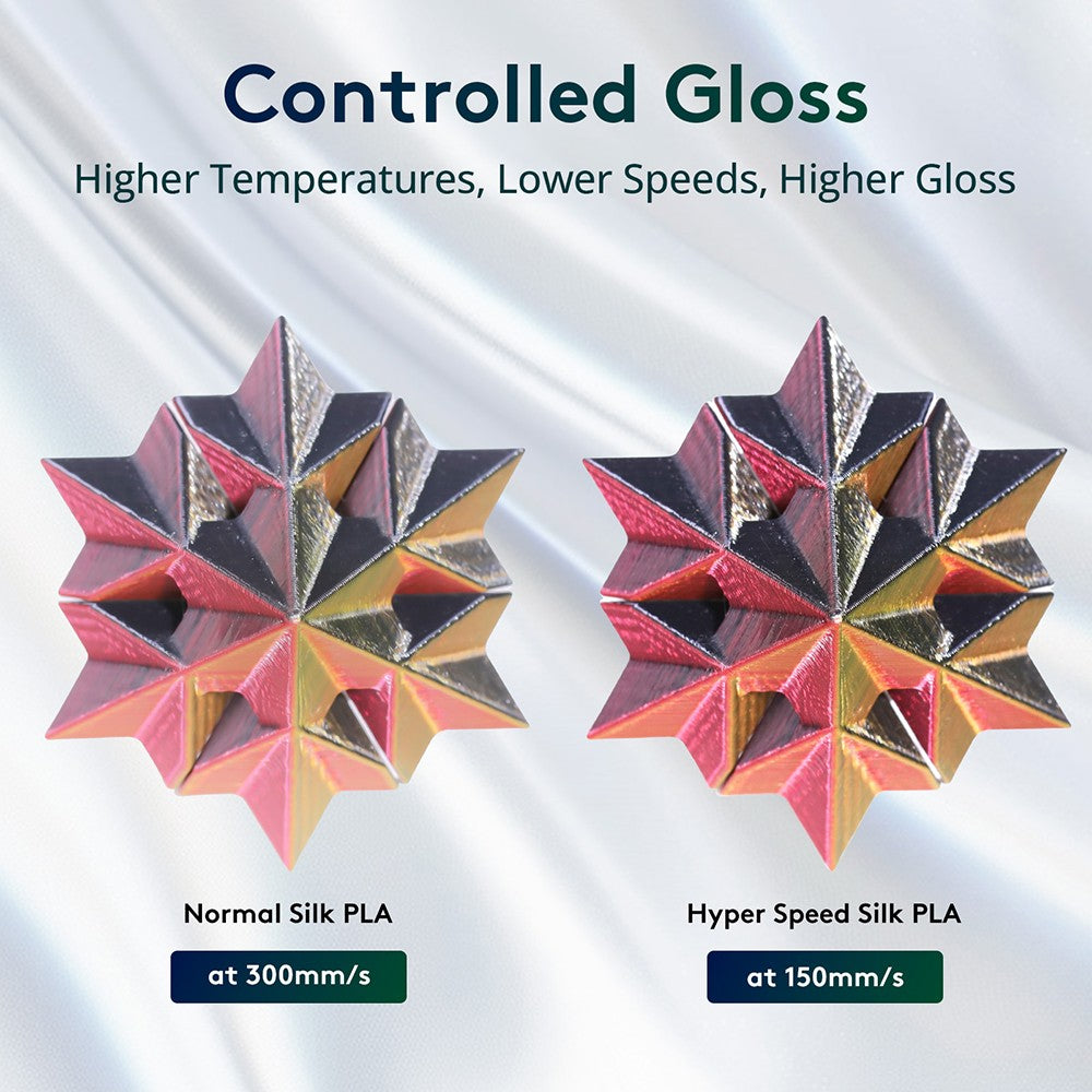 ERYONE Vysokorýchlostný hodvábny PLA filament v trojfarebnej kombinácii 1 kg, čierna & červená & zlatá