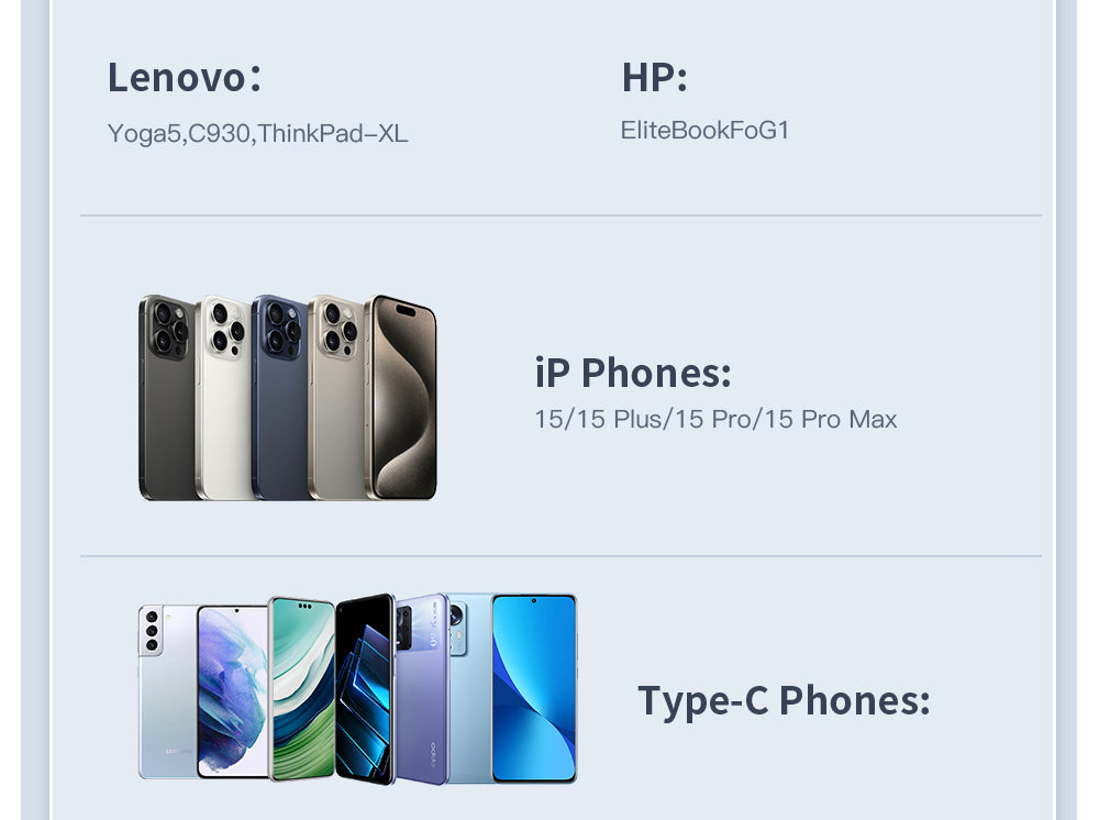 Nabíjací kábel ESSAGER 100W 5A Type-C na Type-C, USB 2.0 480 Mb/s, magnetické pripevnenie, flexibilné nastavenie, čip E-Marker, 1 m