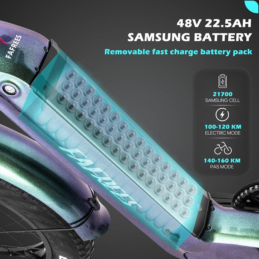 Elektrokolo Fafrees F20 Master, 20*4.0 palcové pneumatiky, 500W zadný pohon, maximálna rýchlosť 25 km/h, 48V 22.5Ah batéria Samsung, dojazd 140-160 km, hydraulické kotúčové brzdy, rám z uhlíkových vláken - šedá Aurora.