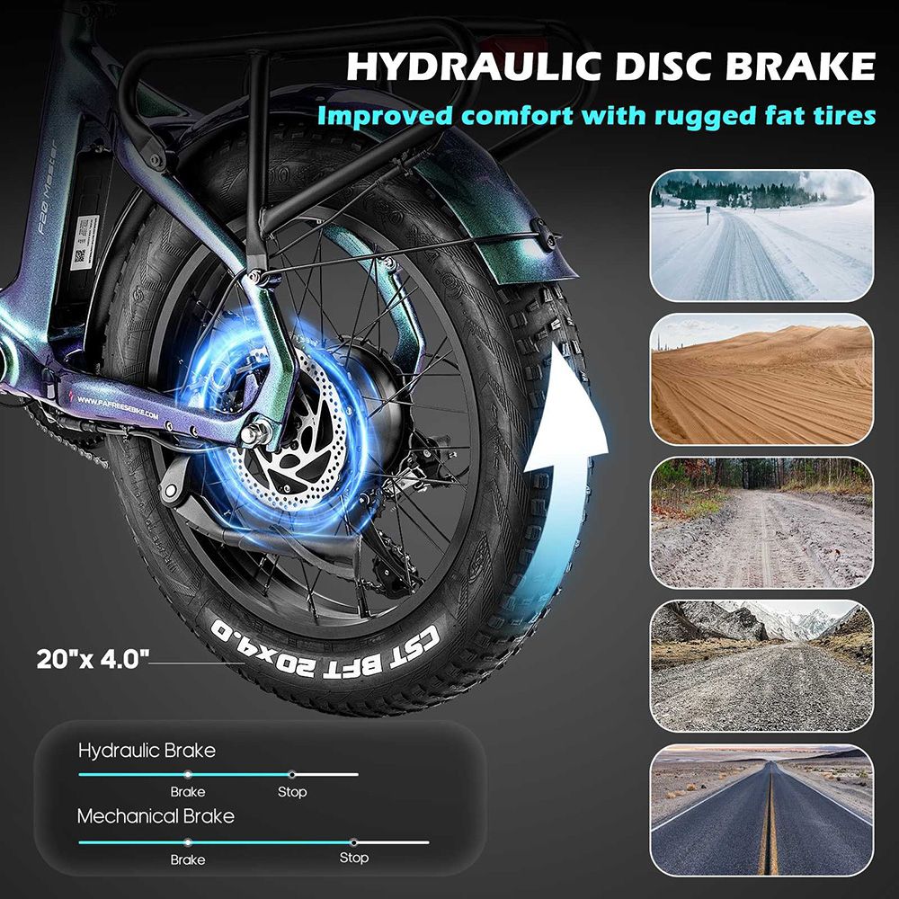 Elektrokolo Fafrees F20 Master, 20*4.0 palcové pneumatiky, 500W zadný pohon, maximálna rýchlosť 25 km/h, 48V 22.5Ah batéria Samsung, dojazd 140-160 km, hydraulické kotúčové brzdy, rám z uhlíkových vláken - šedá Aurora.