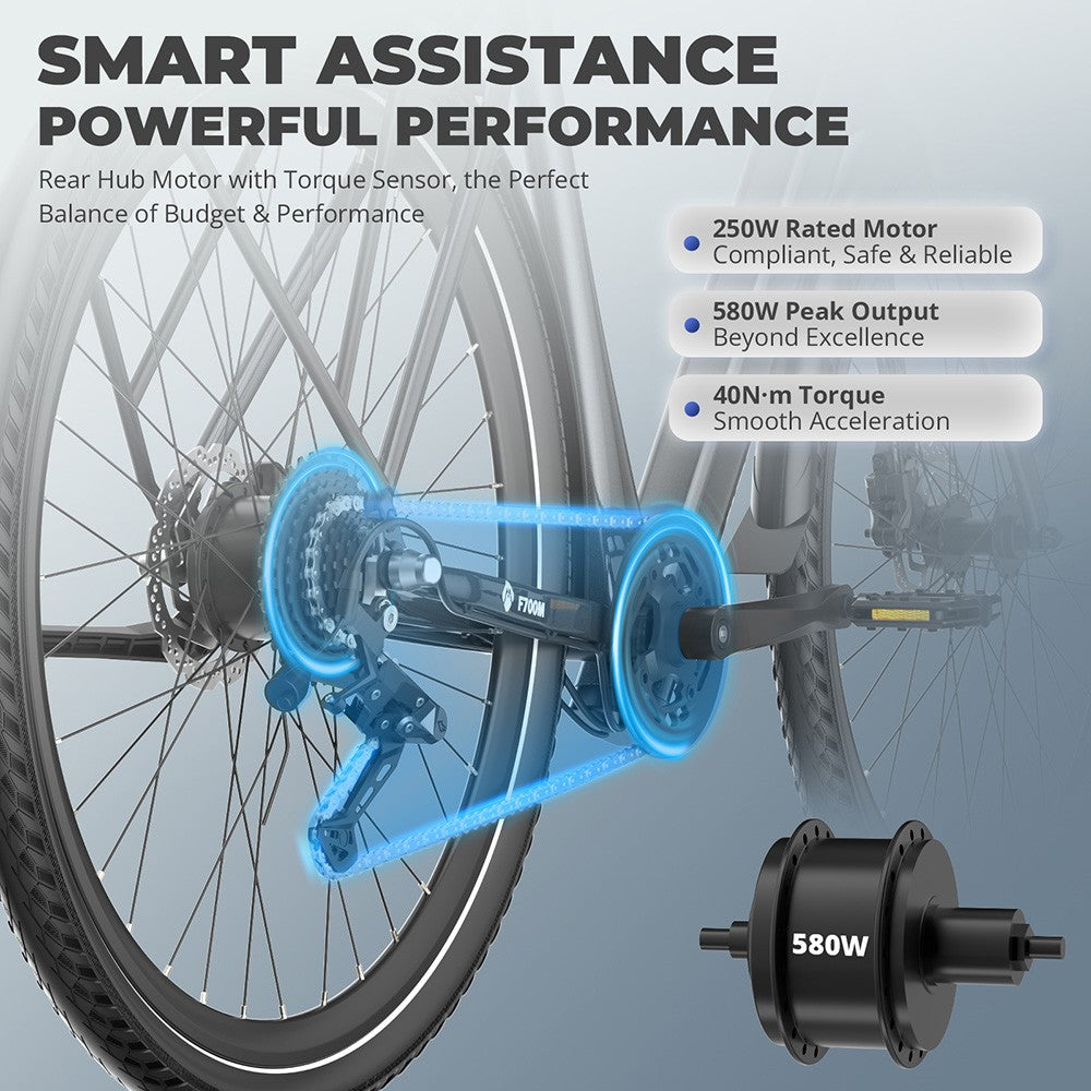 Elektrokol Fafrees F700W, 250W motor, 36V 10Ah batéria, 700*42C pneumatiky, max. rýchlosť 25 km/h, max. dojazd 100 km, hydraulické kotúčové brzdy, snímač točivého momentu, 9-stupňová prevodovka SHIMANO CUES - modrá
