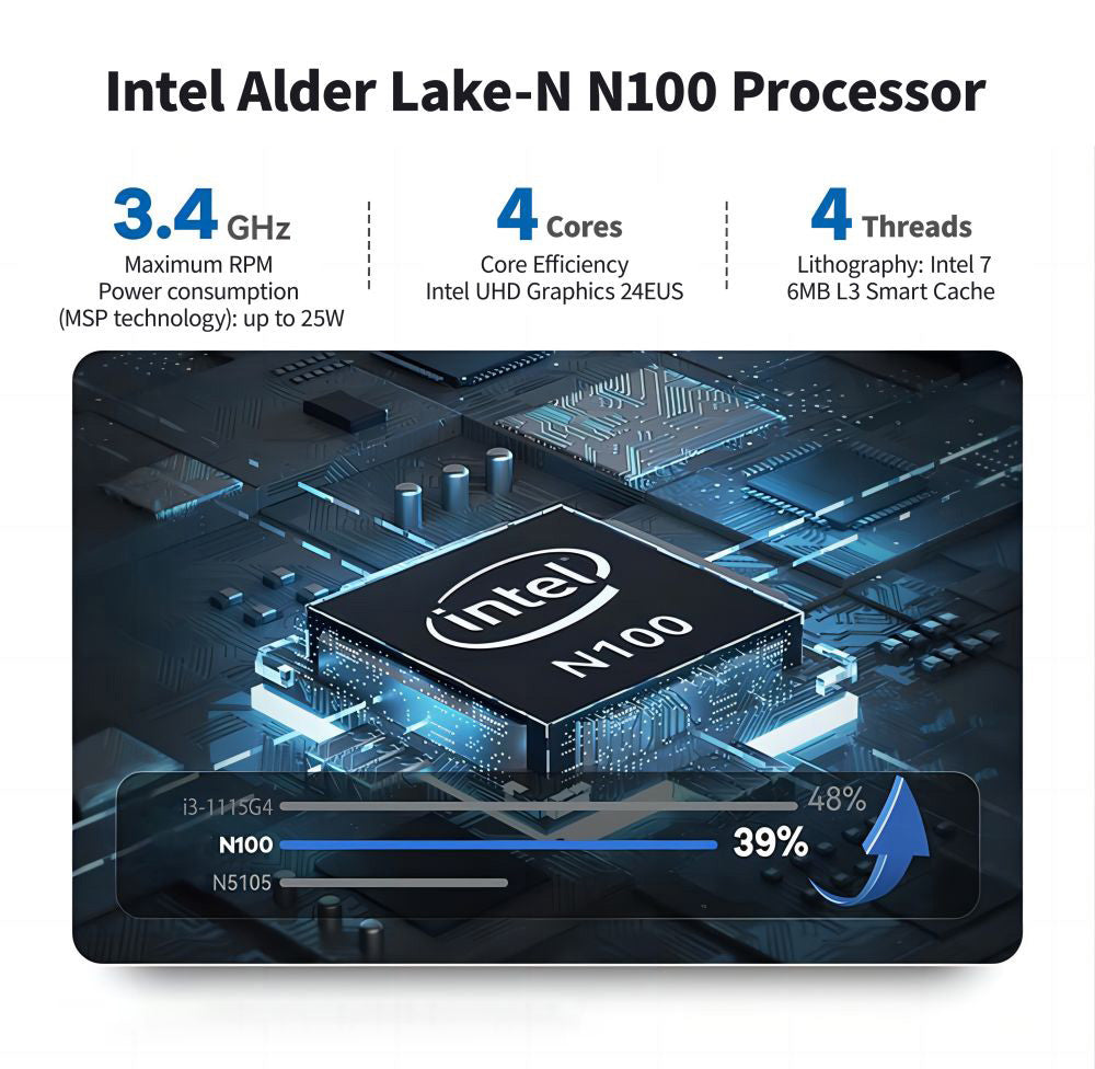 Mini PC FIREBAT AK2 Plus, Intel N100 4 jadrá, max. 3,4 GHz, 16 GB RAM, 512 GB SSD, 2× HDMI 2.0 4K 60 Hz, displej na 2 obrazovkách, WiFi 5, Bluetooth 4.2, 2× USB 3.2, 2× USB 2.0, 1× LAN, 1× audio, chladiaci ventilátor – EU zástrčka