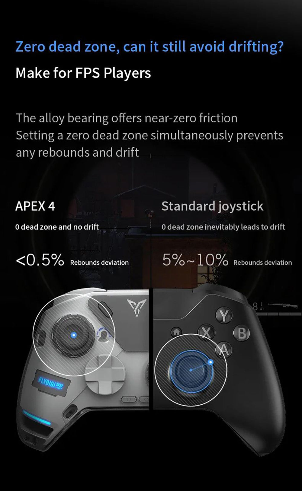 Herný ovládač Flydigi APEX 4, spúšť s haptickou spätnou väzbou, na silu nastaviteľná kovová páka, frekvencia skenovania 1000 Hz, LCD displej, kompatibilný s PC, NS, TV, Android a notebookom.