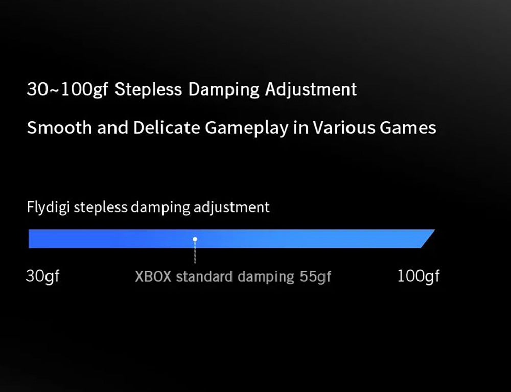 Herný ovládač Flydigi APEX 4, spúšť s haptickou spätnou väzbou, na silu nastaviteľná kovová páka, frekvencia skenovania 1000 Hz, LCD displej, kompatibilný s PC, NS, TV, Android a notebookom.