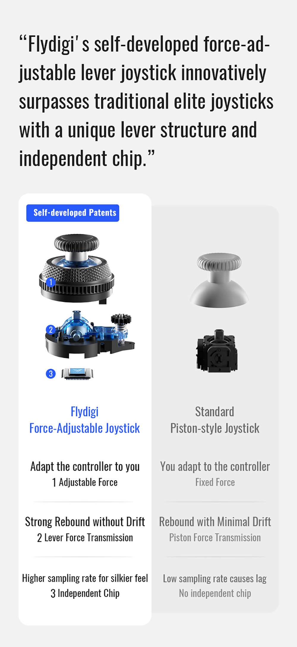 Herný ovládač Flydigi Vader 4 Pro, páková páka s nastavením odporu, spúšte Hall & Micro 2 v 1, frekvencia načítania 1000 Hz, kompatibilný s PC, NS, TV, Android a notebookom.
