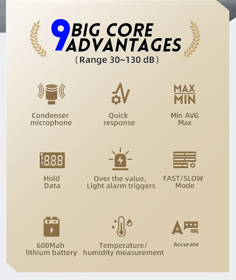 Digitálny hlukomer FNIRSI FDM01, ručný prístroj na meranie hladiny hluku, merací rozsah 30-130 dB