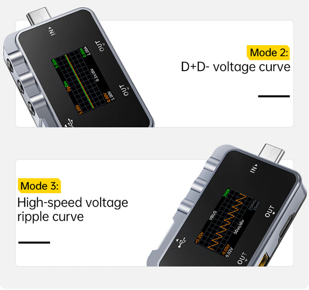 FNIRSI FNAC-28 2v1 Tester USB typu C