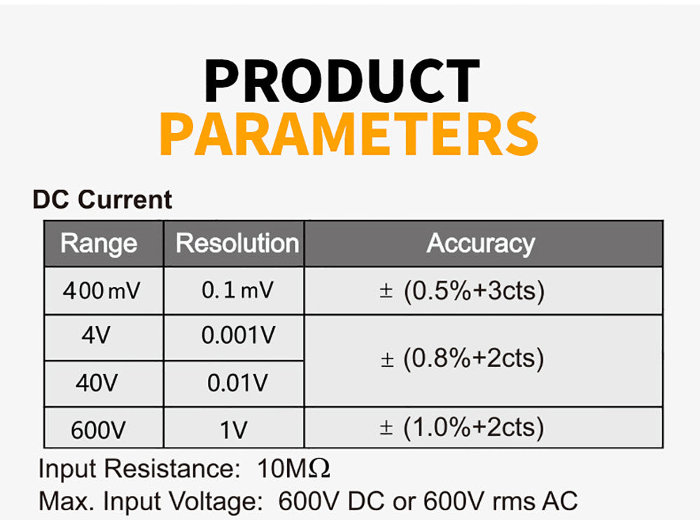Digitálny ampérmeter FNIRSI MC40, 6000 meracích jednotiek True RMS, automatický rozsah, meranie prúdu do 600 A