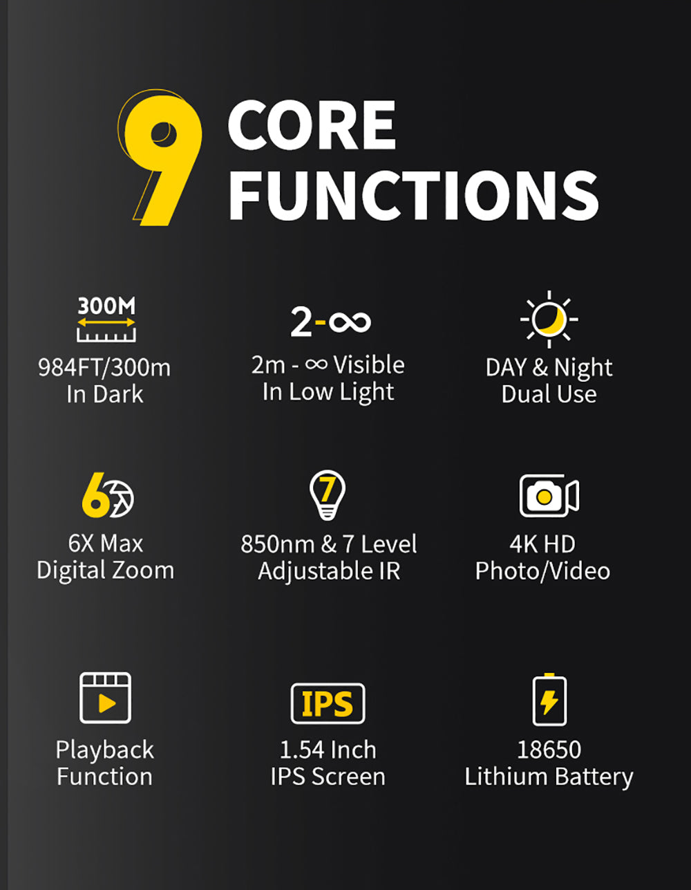 FNIRSI NVS-20 4K digitálny nočný monokulár, 1,54" IPS displej, 6x digitálny zoom, 850nm infračervené svetlo, 7-stupňové nastaviteľné IR - čierna