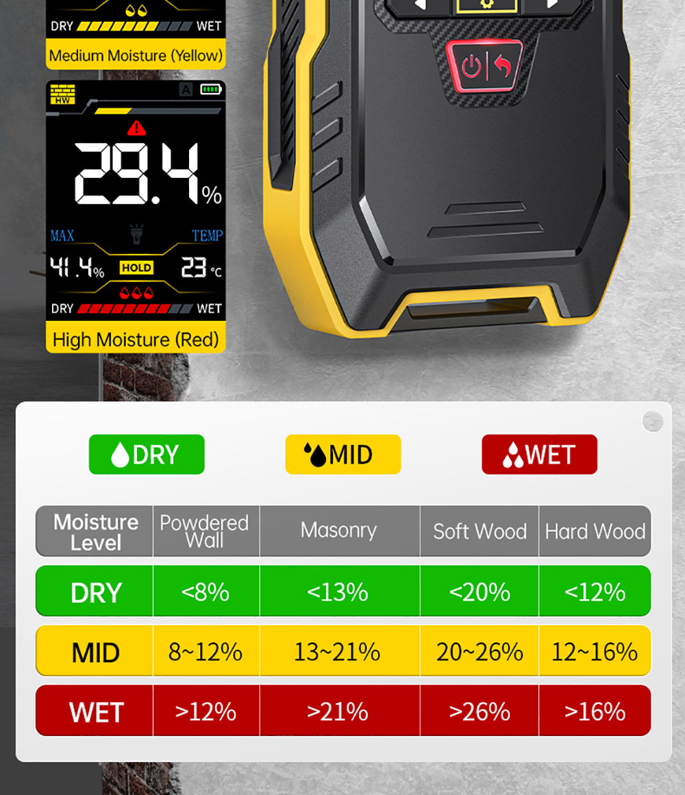 FNIRSI WMT-10 Bezdotykový vlhkoměr, 2,4-palcový displej, hĺbka merania 17 mm