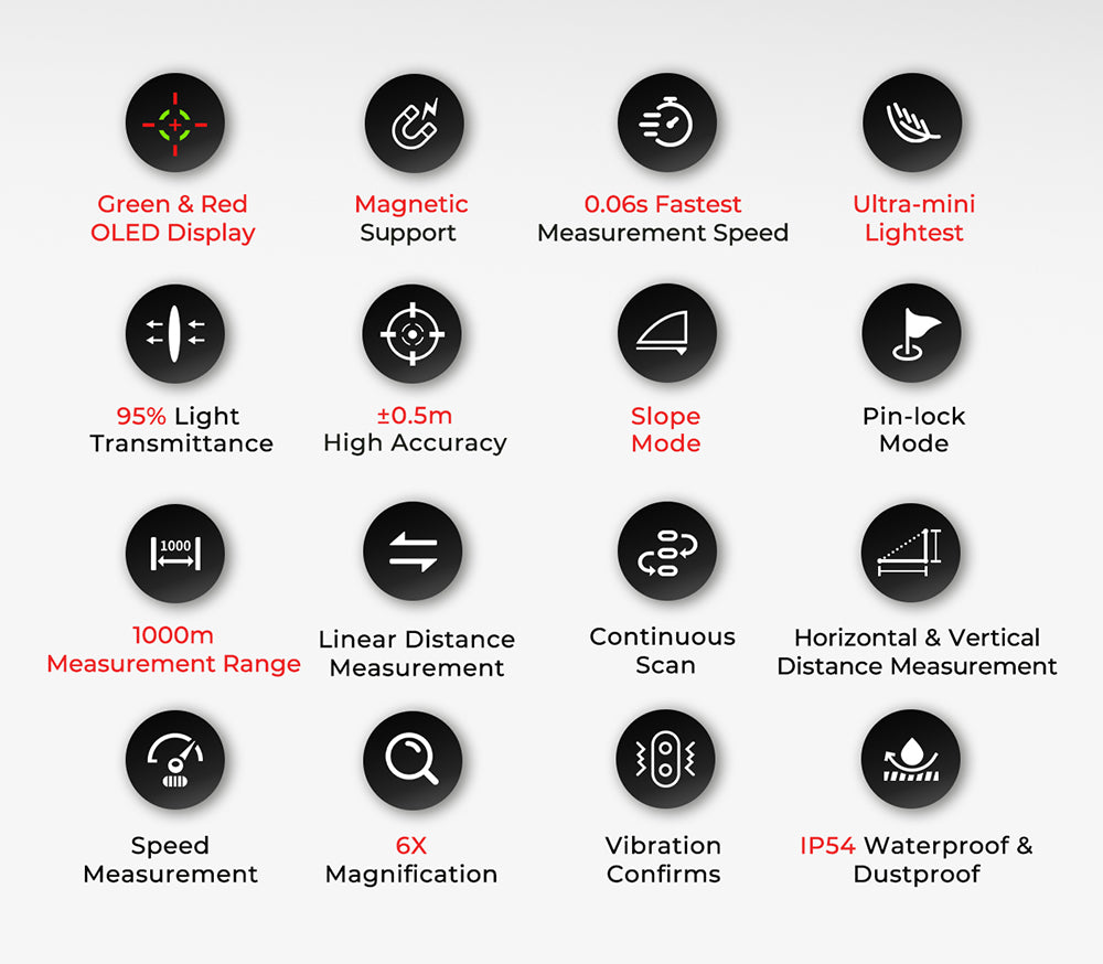 FOSSiBOT C1000 Pro Golf Rangefinder, zelený a červený OLED displej, meracia rýchlosť 0,06 s, merací rozsah 1000 m, vodotesnosť IP54