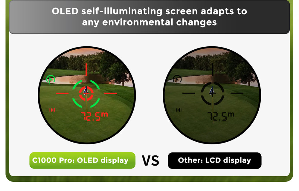 FOSSiBOT C1000 Pro Golf Rangefinder, zelený a červený OLED displej, meracia rýchlosť 0,06 s, merací rozsah 1000 m, vodotesnosť IP54