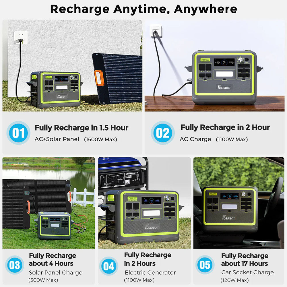 FOSSiBOT F2400 Portable Power Station, 2048Wh LiFePO4 Battery 2400W Output Solar Generator, 3xAC RV Car USB Type-C QC3.0 PD DC5521 Pure Sine Wave Full Outlets, 1.5 Hours Fast Charging, Input Power Adjustment Knob, Bidirectional Inverter - Green
