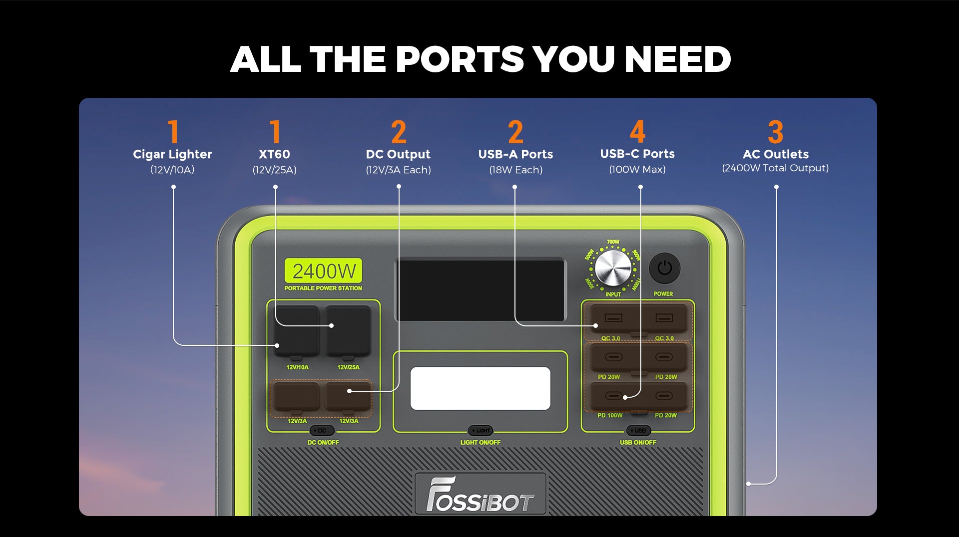 Prenosná elektráreň FOSSiBOT F2400, 2048Wh LiFePO4 batéria, 2400W výstupný solárny generátor, 3xAC, USB Type-C QC3.0 PD DC5521, čistá sinusoida, plné zásuvky, 1,5 hodiny rýchleho nabíjania, ovládací gombík na nastavenie vstupného výkonu, obojsmerný menič - zelená
