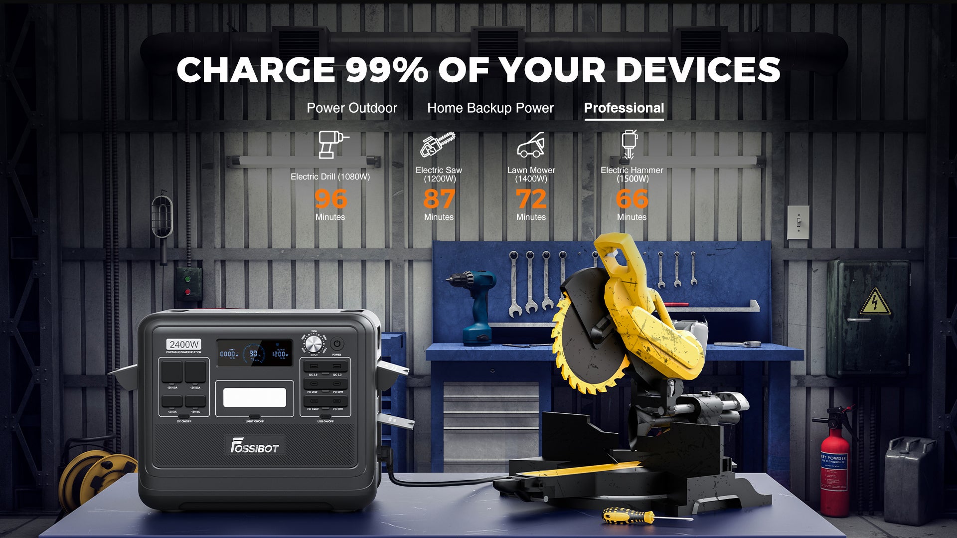 Prenosná elektráreň FOSSiBOT F2400, 2048Wh LiFePO4 batéria, 2400W výstupný solárny generátor, 3xAC, USB Type-C QC3.0 PD DC5521, čistá sinusoida, plné zásuvky, 1,5 hodiny rýchleho nabíjania, ovládací gombík na nastavenie vstupného výkonu, obojsmerný menič - zelená