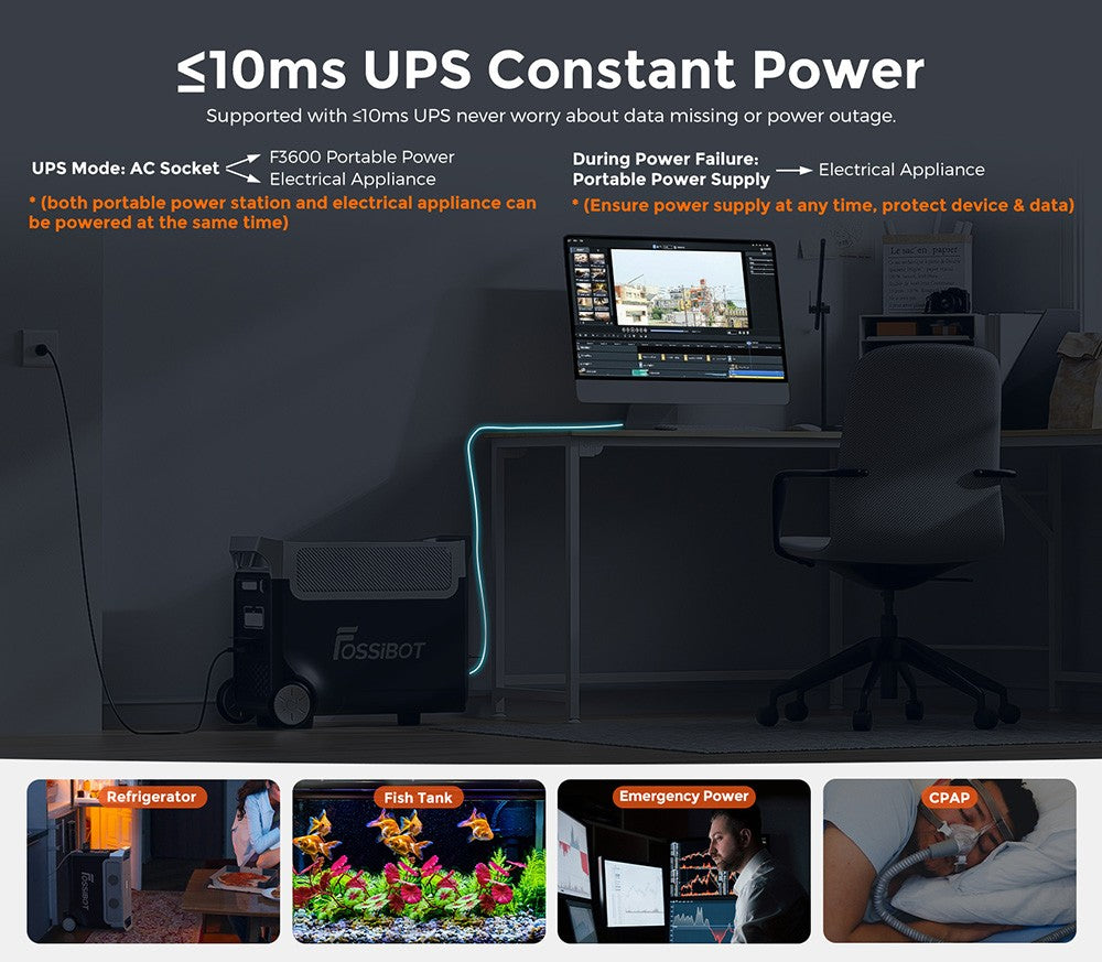 Prenosná elektráreň FOSSiBOT F3600, 3840Wh solárny generátor LiFePO4, 3300W AC výstup, 2000W maximálne solárne nabíjanie, úplné nabitie za 1,8 hodiny, 15 výstupných portov, LCD obrazovka, odnímateľná svietilna, 3W LED svetlo, s kolieskami