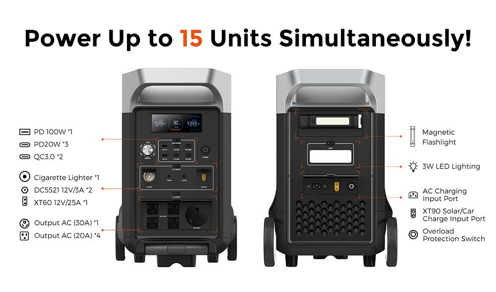 Prenosná elektráreň FOSSiBOT F3600, 3840Wh solárny generátor LiFePO4, 3300W AC výstup, 2000W maximálne solárne nabíjanie, úplné nabitie za 1,8 hodiny, 15 výstupných portov, LCD obrazovka, odnímateľná svietilna, 3W LED svetlo, s kolieskami