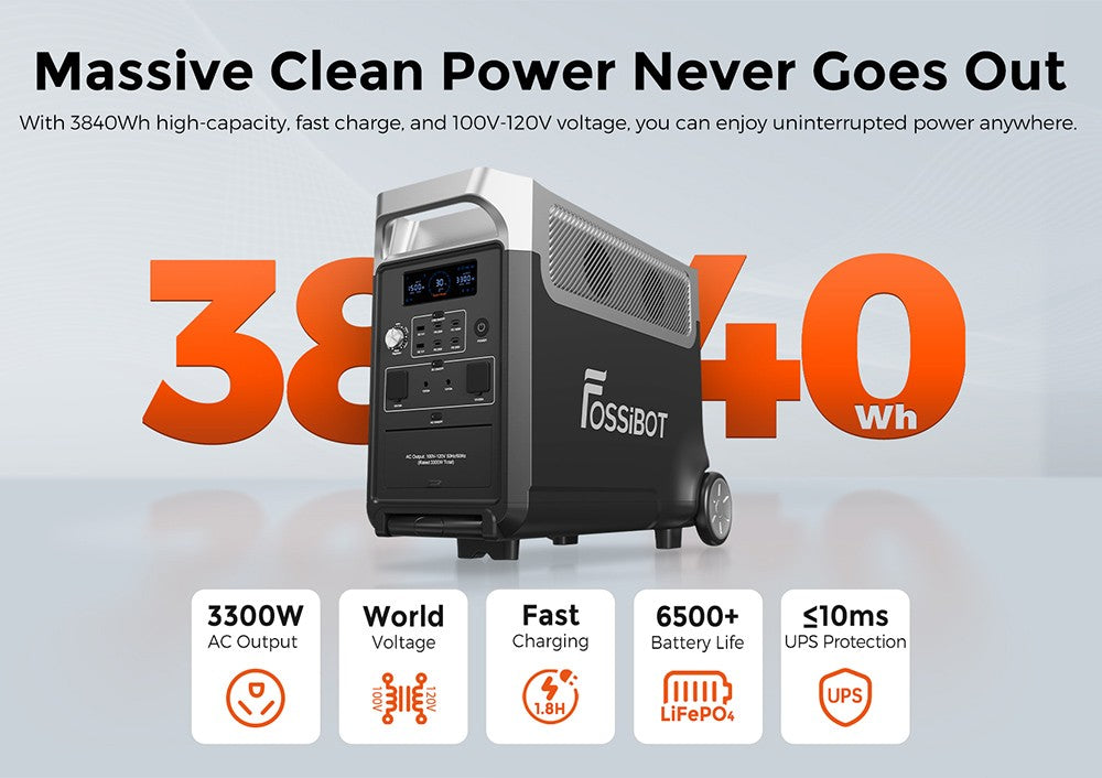 Prenosná elektráreň FOSSiBOT F3600, 3840Wh solárny generátor LiFePO4, 3300W AC výstup, 2000W maximálne solárne nabíjanie, úplné nabitie za 1,8 hodiny, 15 výstupných portov, LCD obrazovka, odnímateľná svietilna, 3W LED svetlo, s kolieskami