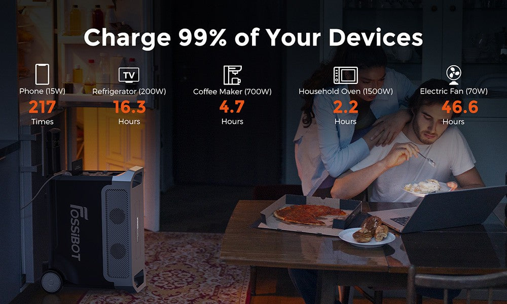 Prenosná elektráreň FOSSiBOT F3600, 3840Wh solárny generátor LiFePO4, 3300W AC výstup, 2000W maximálne solárne nabíjanie, úplné nabitie za 1,8 hodiny, 15 výstupných portov, LCD obrazovka, odnímateľná svietilna, 3W LED svetlo, s kolieskami