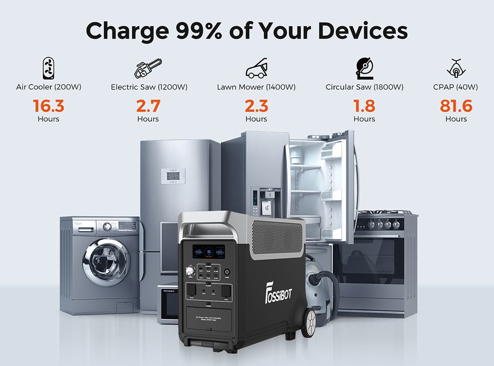 Prenosná elektráreň FOSSiBOT F3600, 3840Wh solárny generátor LiFePO4, 3300W AC výstup, 2000W maximálne solárne nabíjanie, úplné nabitie za 1,8 hodiny, 15 výstupných portov, LCD obrazovka, odnímateľná svietilna, 3W LED svetlo, s kolieskami