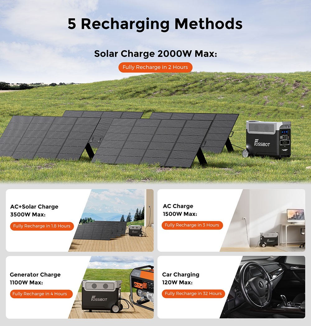 Prenosná elektráreň FOSSiBOT F3600, 3840Wh solárny generátor LiFePO4, 3300W AC výstup, 2000W maximálne solárne nabíjanie, úplné nabitie za 1,8 hodiny, 15 výstupných portov, LCD obrazovka, odnímateľná svietilna, 3W LED svetlo, s kolieskami