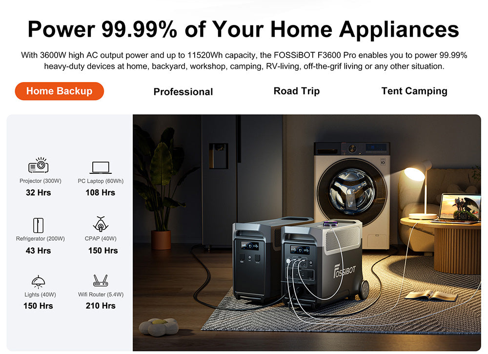 Prenosná elektráreň FOSSiBOT F3600 Pro, rozširiteľná kapacita s 2 batériovými blokmi, 3840Wh lítium-iónová batéria, vysoký AC výstup 3600W, max. solárne nabíjanie 2000W, plné nabitie za 1,5 hodiny, 13 výstupných portov, LED svietidlo, 5 rýchlostí nabíjania
