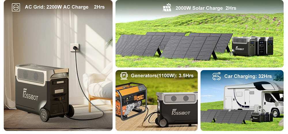 Prenosná elektráreň FOSSiBOT F3600 Pro, rozširiteľná kapacita s 2 batériovými blokmi, 3840Wh lítium-iónová batéria, vysoký AC výstup 3600W, max. solárne nabíjanie 2000W, plné nabitie za 1,5 hodiny, 13 výstupných portov, LED svietidlo, 5 rýchlostí nabíjania