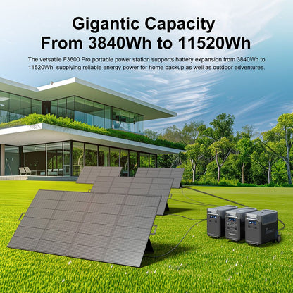 FOSSiBOT F3600 Pro Portable Power Station, 3840Wh LiFePO4 Battery, Max. 11520Wh Expansion, 3600W High AC Output, 2000W Max Solar Charge, 1.5h Full Charge, PD 100W, 13 Output Ports, LED Flashlight, UPS, APP Control