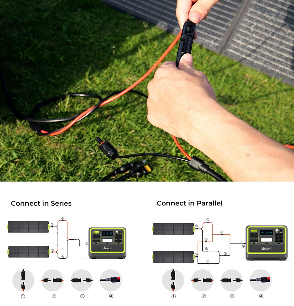 Skladný solárny panel FOSSiBOT SP200 200W, vysoká účinnost článkov 23,4 %, povrchová úprava ETFE, nastavitelné stojany pre domácnosť, karavan, kemping, čierna - zelená