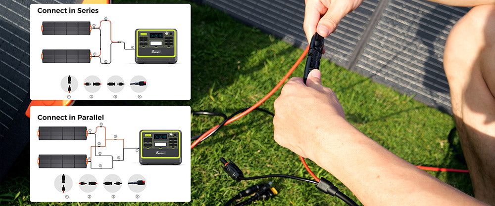 Sklopný solárny panel FOSSiBOT SP200 18V 200W, monokrystalické solárne články s vysokou účinnosťou 23,4 %, pre solárnu nabíjačku MPPT s nastaviteľným stojanom, vodotesná IP67, pre vonkajšie kempovanie, karavány, systémy mimo sieť, so štandardným konektorom MC4.