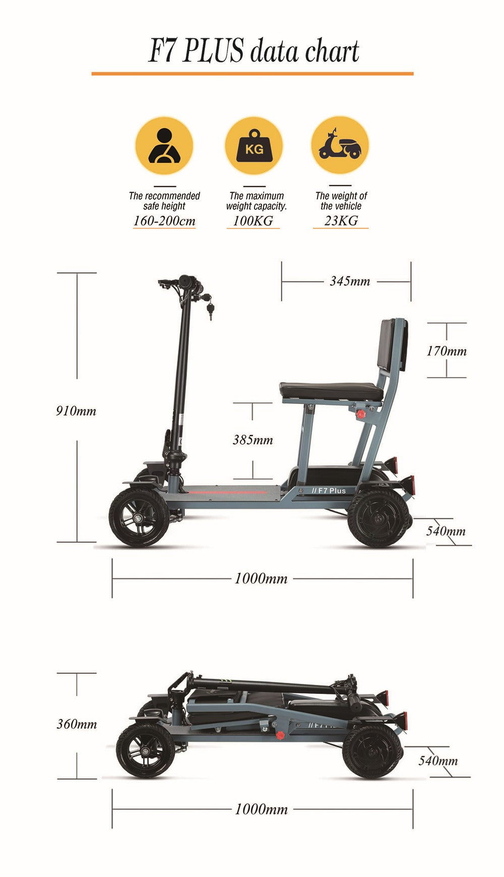 Štvorkolkový elektrický skúter Freejoyer F7 Plus s posedením, 300W motor, 36V 21AH batéria, max. rýchlosť 15 km/h, max. dojazd 35 km - šedo-modrá