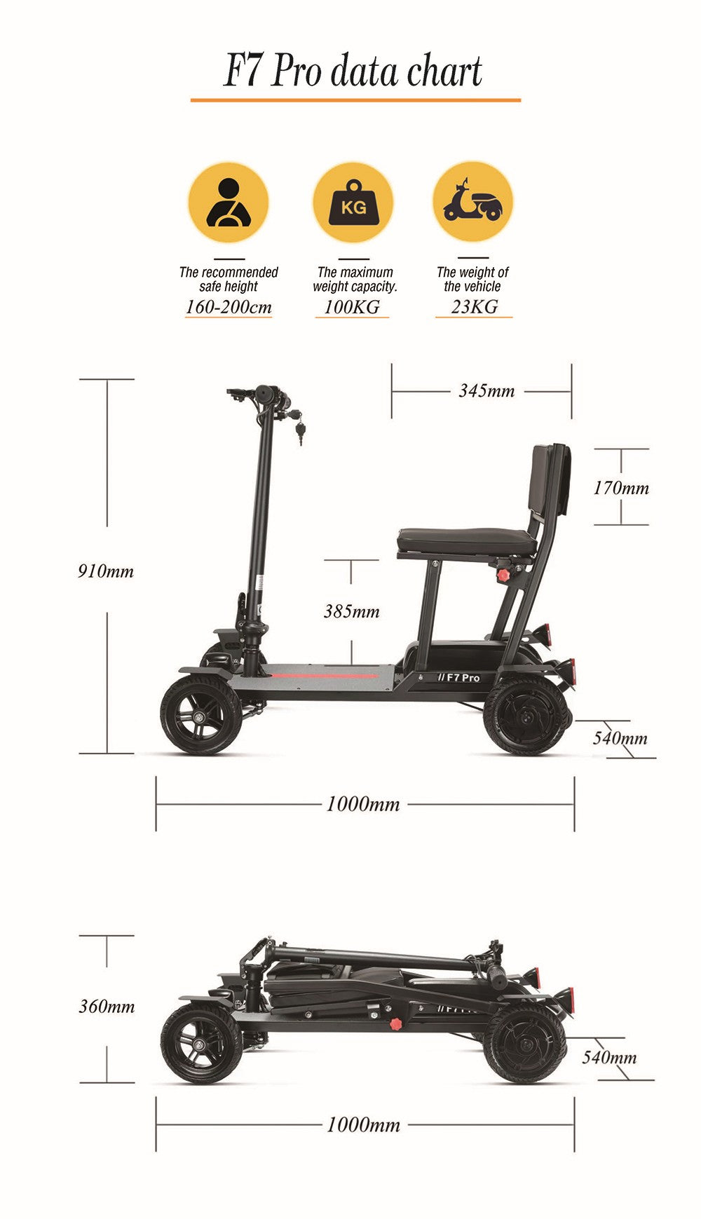 Štvorkolkový elektrický skúter Freejoyer F7 Pro s posedením, 300W motor, 36V 13AH batéria, max. rýchlosť 15 km/h, max. dojazd 35 km - čierna