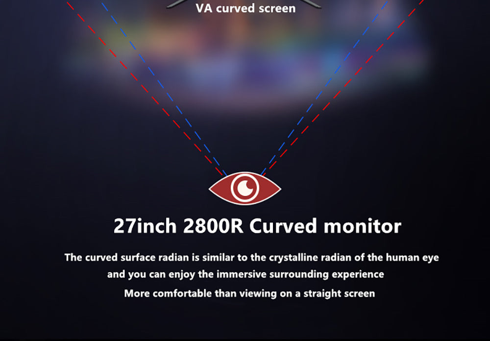Herný monitor FYHXele FY24FMC-W, 24 palcový 1080P FHD 16:9 VA displej, obnovovacia frekvencia 75 Hz, 2800R MVA panel, doba odezvy 2 ms, 99 % sRGB, nastaviteľný sklon, biela farba
