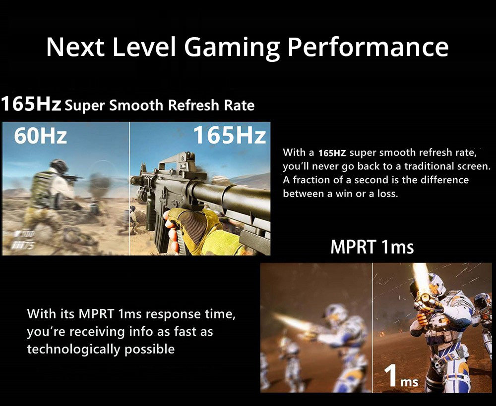 FYHXele FY32QH 32-palcový monitor, 2560*1440 WQHD 16:9 IPS displej, obnovovacia frekvencia 165 Hz, doba odezvy 1 ms (MPRT), 100 % sRGB, kontrast 3000:1, kompatibilný s FreeSync a G-Sync, HDR 400, nízke modré svetlo, 2*DP1.4, 2*HDMI 2.1, 1*Audio