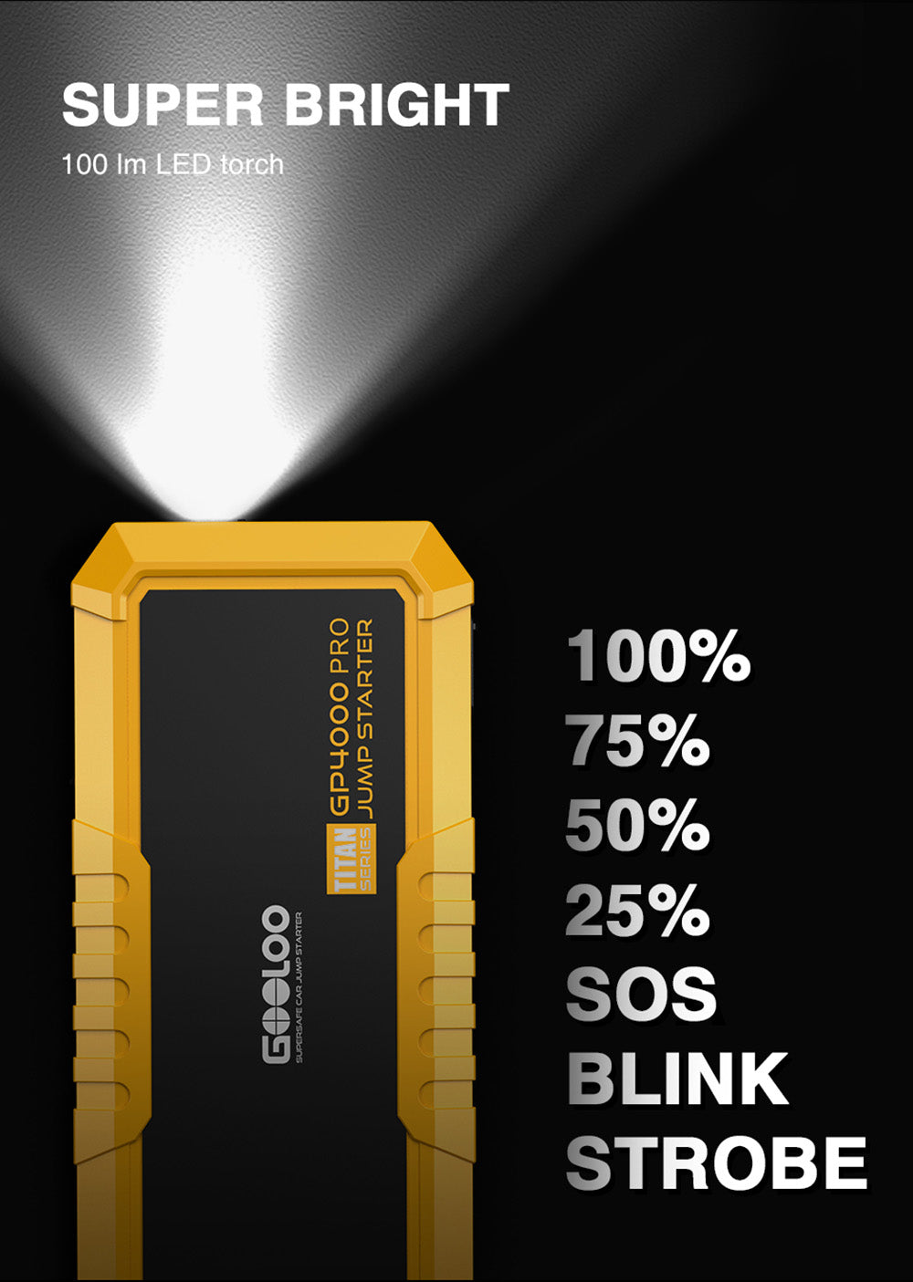 GOOLOO GP4000 PRO štartovací prístroj, 26800mAh powerbanka, 4000A špičkový prúd, 15V 10A DC výstup, 1W biela LED, 10L nafta