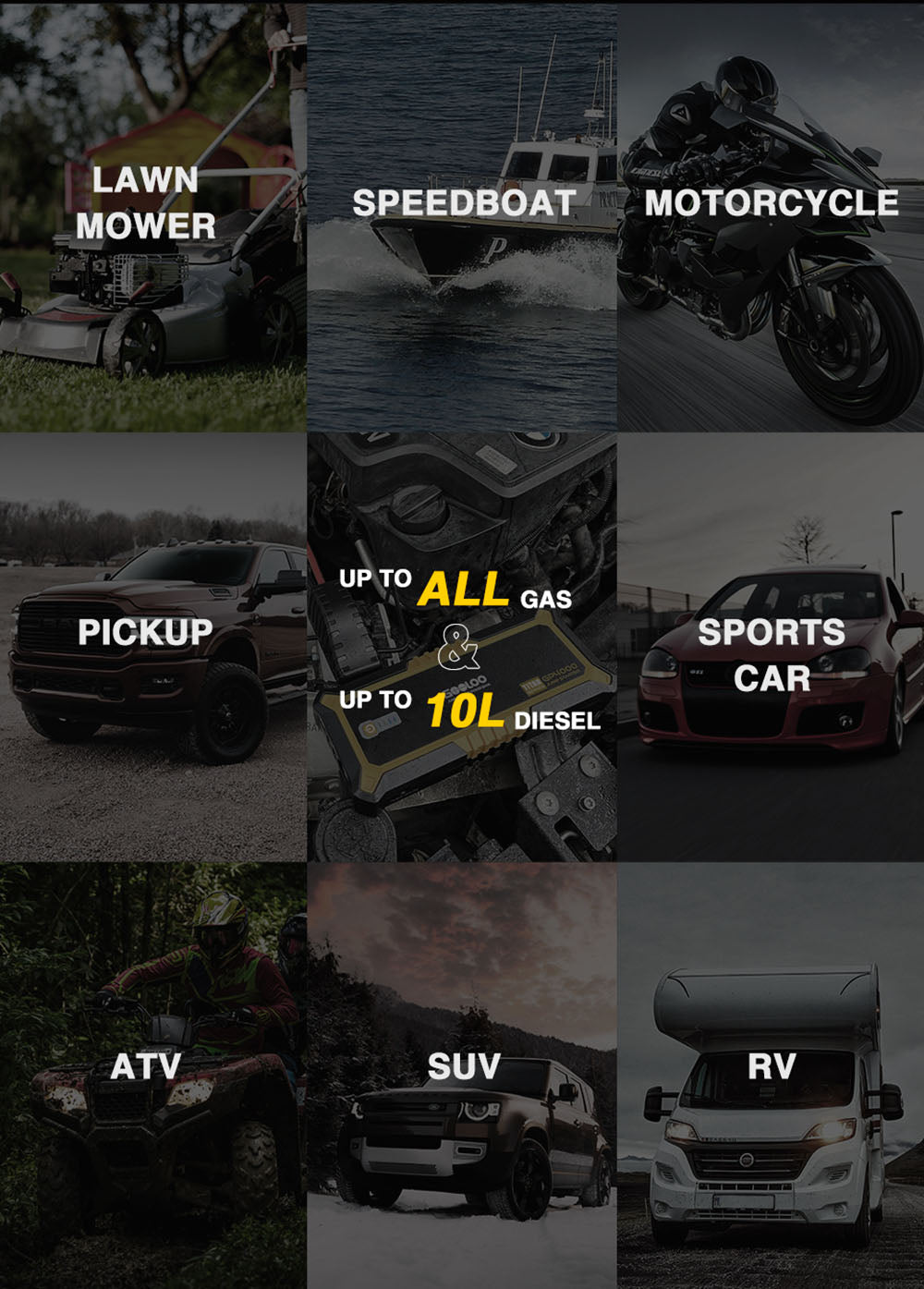 GOOLOO GP4000 PRO štartovací prístroj, 26800mAh powerbanka, 4000A špičkový prúd, 15V 10A DC výstup, 1W biela LED, 10L nafta