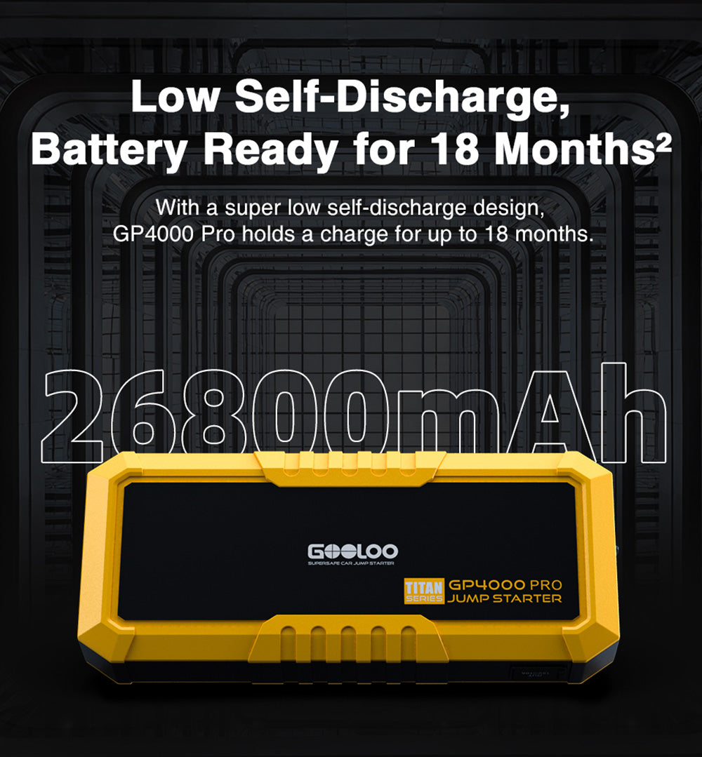 GOOLOO GP4000 PRO štartovací prístroj, 26800mAh powerbanka, 4000A špičkový prúd, 15V 10A DC výstup, 1W biela LED, 10L nafta