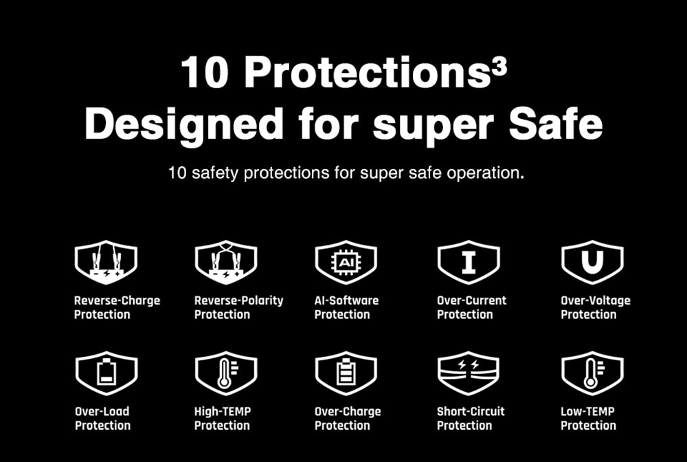 GOOLOO GP4000 PRO štartovací prístroj, 26800mAh powerbanka, 4000A špičkový prúd, 15V 10A DC výstup, 1W biela LED, 10L nafta