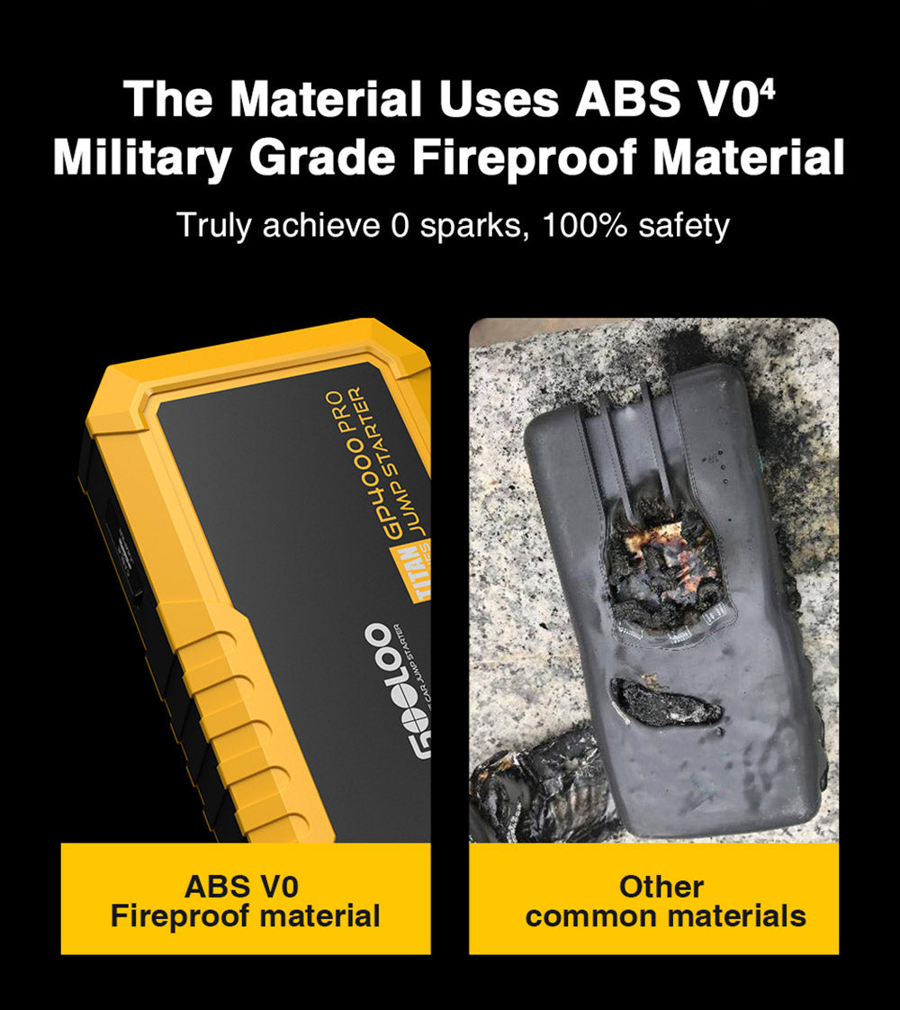 GOOLOO GP4000 PRO štartovací prístroj, 26800mAh powerbanka, 4000A špičkový prúd, 15V 10A DC výstup, 1W biela LED, 10L nafta