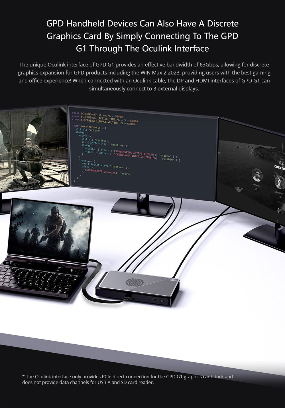 Rozširujúca stanica GPD G1 pre grafické karty, grafika AMD Radeon RX 7600M XT, 8 GB GDDR6 RAM, 128bit, 1*Oculink, 1*USB 4.0, 1*HDMI 2.1, 2*DP, 3*USB3.2, 1*SD 4.0, Tlačidlo TGP Toggle Key - EU zástrčka