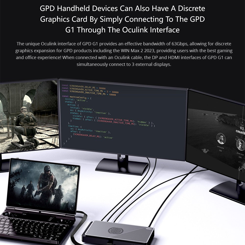 GPD G1 Graphics Card Expansion Dock, AMD Radeon RX 7600M XT Graphics, 8GB GDDR6 RAM, 128bit, 1*Oculink 1*USB 4.0 1*HDMI 2.1 2*DP 1.4a 3*USB 3.2 1*SD 4.0, TGP Toggle Key - EU Plug