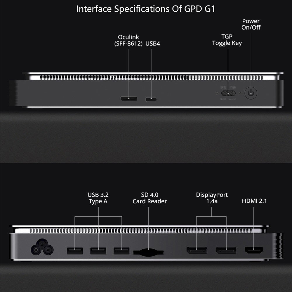 GPD G1 Graphics Card Expansion Dock, AMD Radeon RX 7600M XT Graphics, 8GB GDDR6 RAM, 128bit, 1*Oculink 1*USB 4.0 1*HDMI 2.1 2*DP 1.4a 3*USB 3.2 1*SD 4.0, TGP Toggle Key - EU Plug