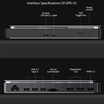 GPD G1 Graphics Card Expansion Dock, AMD Radeon RX 7600M XT Graphics, 8GB GDDR6 RAM, 128bit, 1*Oculink 1*USB 4.0 1*HDMI 2.1 2*DP 1.4a 3*USB 3.2 1*SD 4.0, TGP Toggle Key - EU Plug