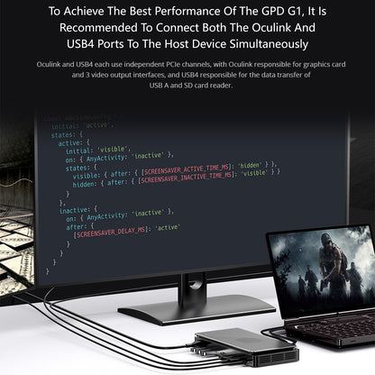 GPD G1 Graphics Card Expansion Dock, AMD Radeon RX 7600M XT Graphics, 8GB GDDR6 RAM, 128bit, 1*Oculink 1*USB 4.0 1*HDMI 2.1 2*DP 1.4a 3*USB 3.2 1*SD 4.0, TGP Toggle Key - EU Plug