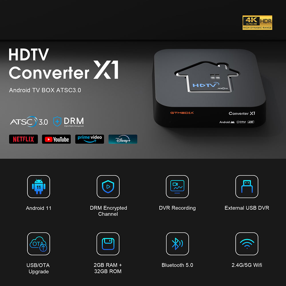 GTMEDIA HDTV Converter X1 TV Box, Android 11, ATSC 3.0 DRM, DVR nahrávanie, 4K HDR, integrovaný Miracast, 2GB RAM 32GB ROM, Bluetooth 5.0, 2.4G/5G WiFi - US zástrčka