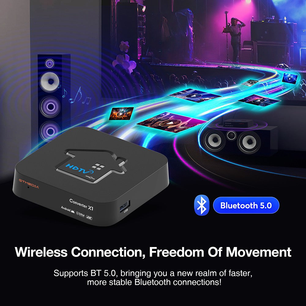 GTMEDIA HDTV Converter X1 TV Box, Android 11, ATSC 3.0 DRM, DVR nahrávanie, 4K HDR, integrovaný Miracast, 2GB RAM 32GB ROM, Bluetooth 5.0, 2.4G/5G WiFi - US zástrčka