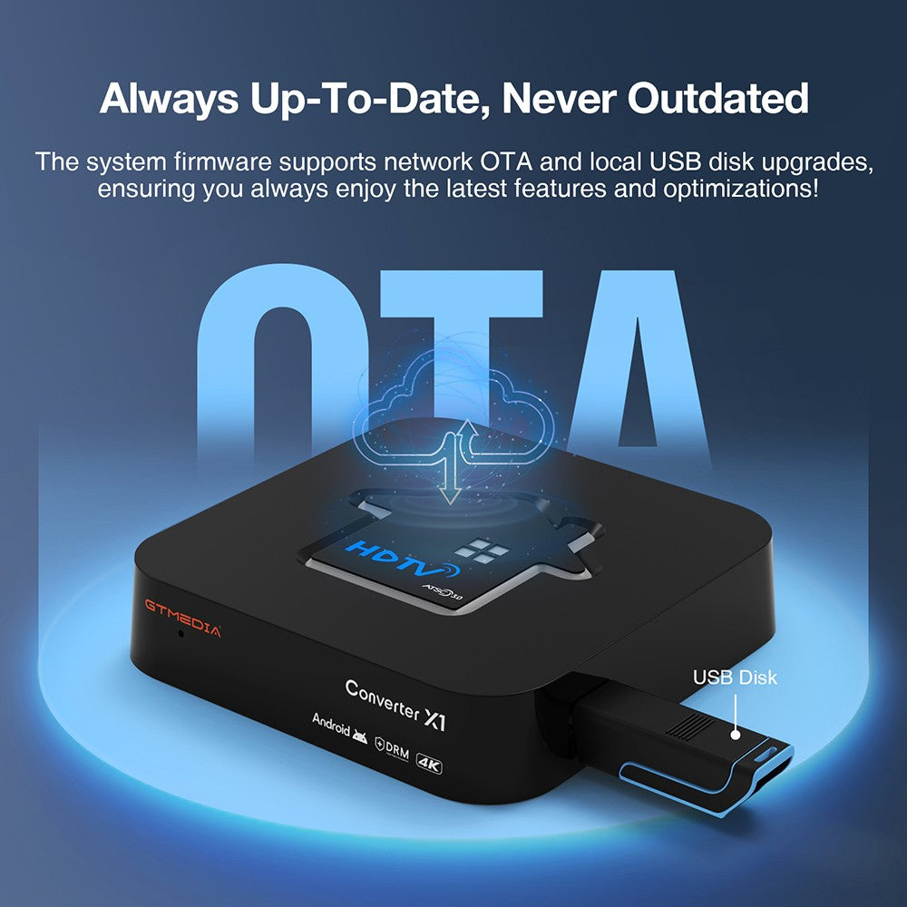 GTMEDIA HDTV Converter X1 TV Box, Android 11, ATSC 3.0 DRM, DVR nahrávanie, 4K HDR, integrovaný Miracast, 2GB RAM 32GB ROM, Bluetooth 5.0, 2.4G/5G WiFi - US zástrčka