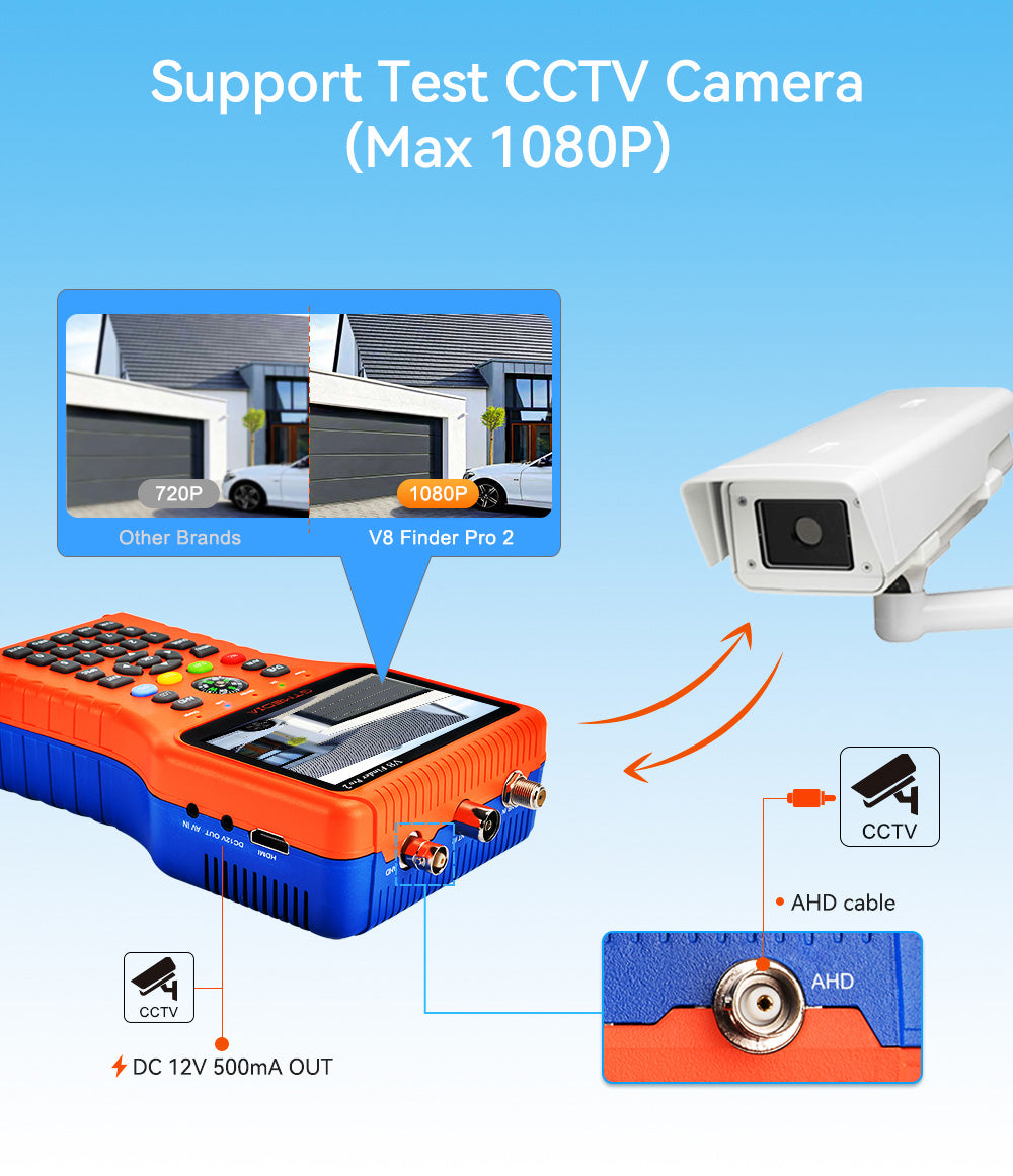 GTMEDIA V8 Finder PRO 2 Hľadač satelitných signálov ATSC-C Digitálny detektor satelitného signálu - Oranžová, EU zástrčka