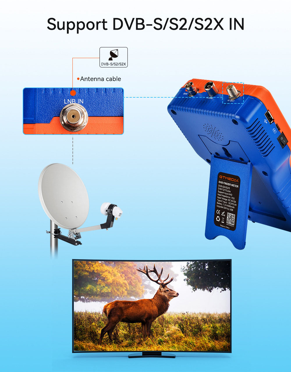 GTMEDIA V8 Finder PRO 2 Hľadač satelitných signálov ATSC-C Digitálny detektor satelitného signálu - Oranžová, EU zástrčka